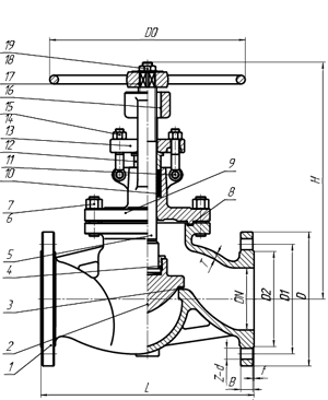 Клапаны запорные 15с65нж